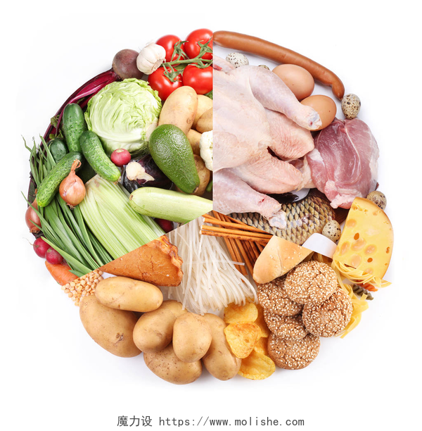 白色的背景下一些果蔬肉类食物金字塔或饮食金字塔图提供基本的食物组